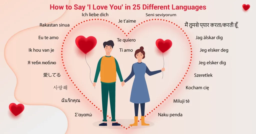 How to Say ‘I Love You’ in 25 Different Languages