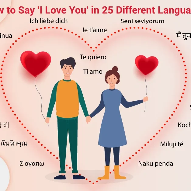How to Say 'I Love You' in 25 Different Languages